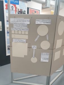 Brainstorming mit WWF